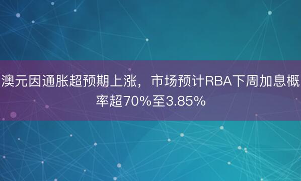 澳元因通胀超预期上涨，市场预计RBA下周加息概率超70%至3.85%
